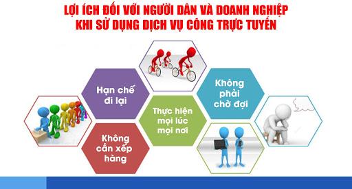 Vĩnh Lâm thực hiện khung triển khai dịch vụ công trực tuyến